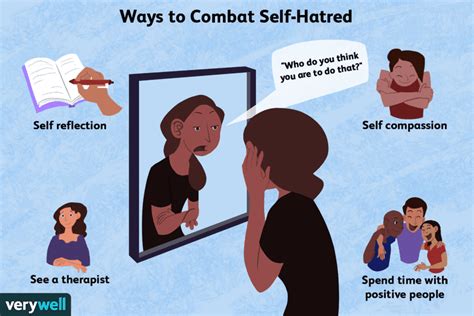 i hate taking pictures of myself|How to Stop a ‘Bad’ Photo From Crushing Your Self .